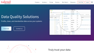 Talend Open Studio